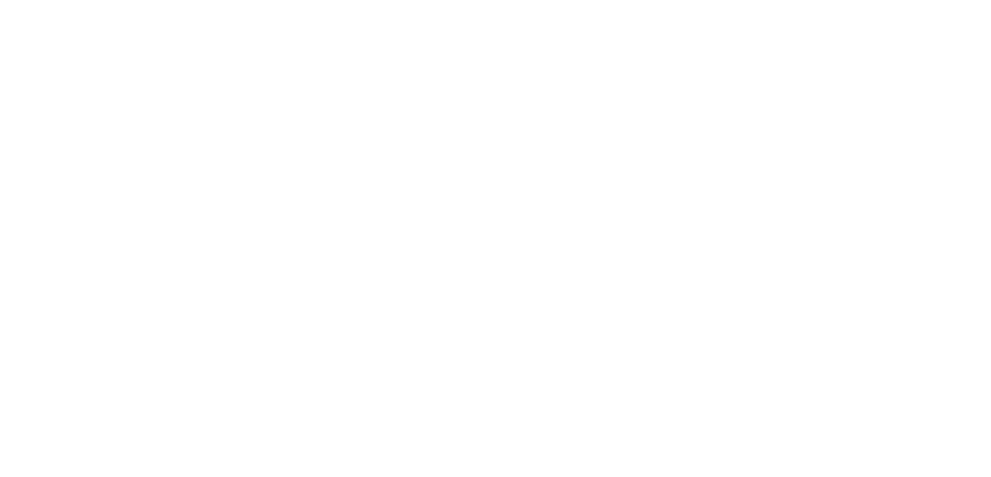 Diry Industries